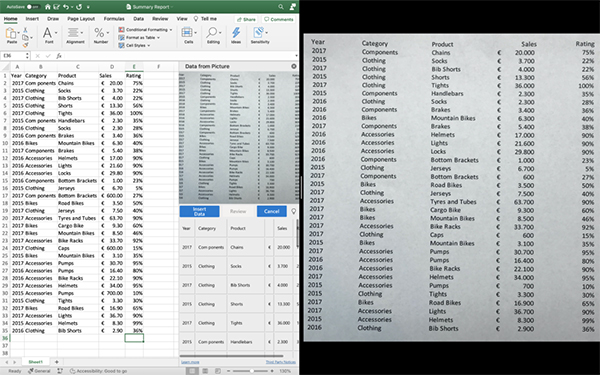 Excel für Mac: Tipps zur Datenanalyse